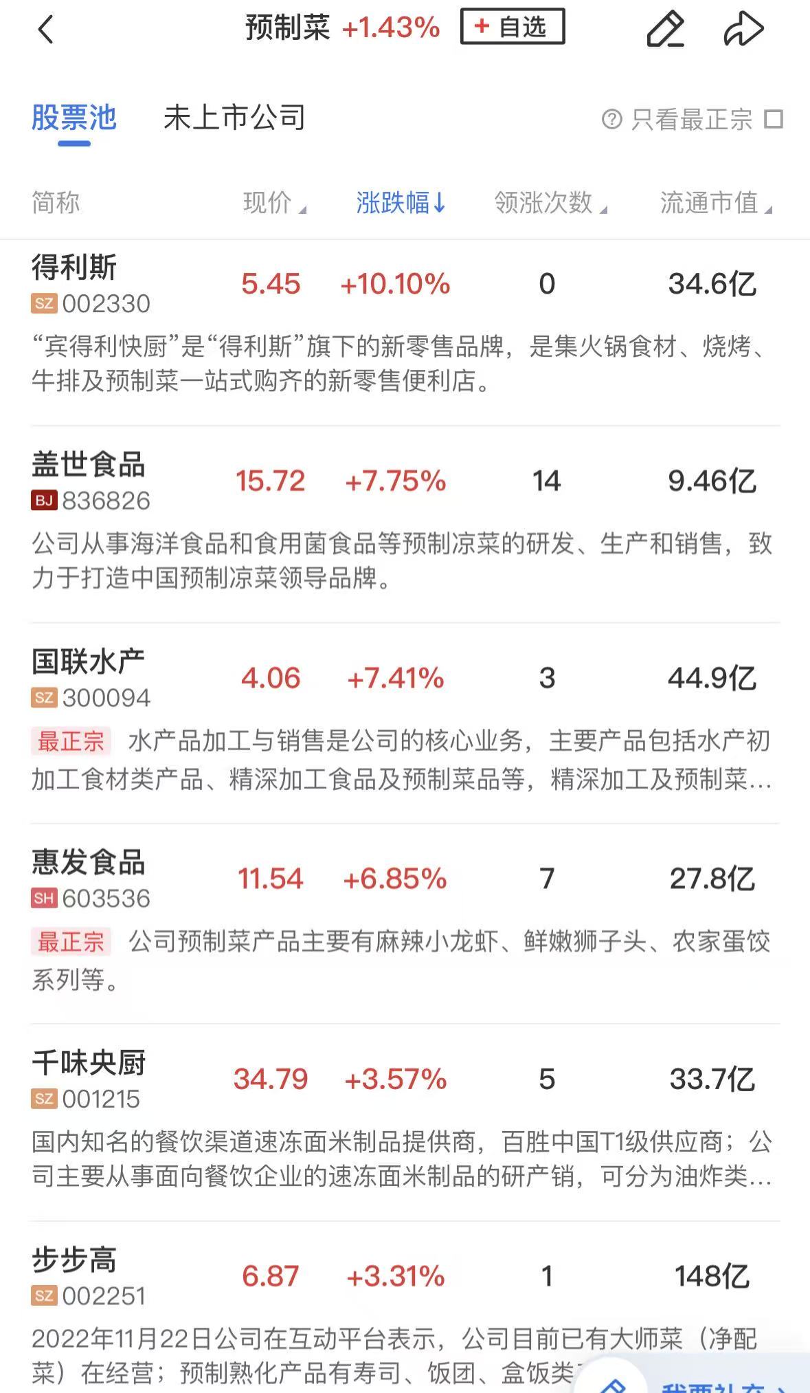 【午报】创业板指半日涨超2% 电池、游戏板块领涨 宁德时代盘中创下历史新高