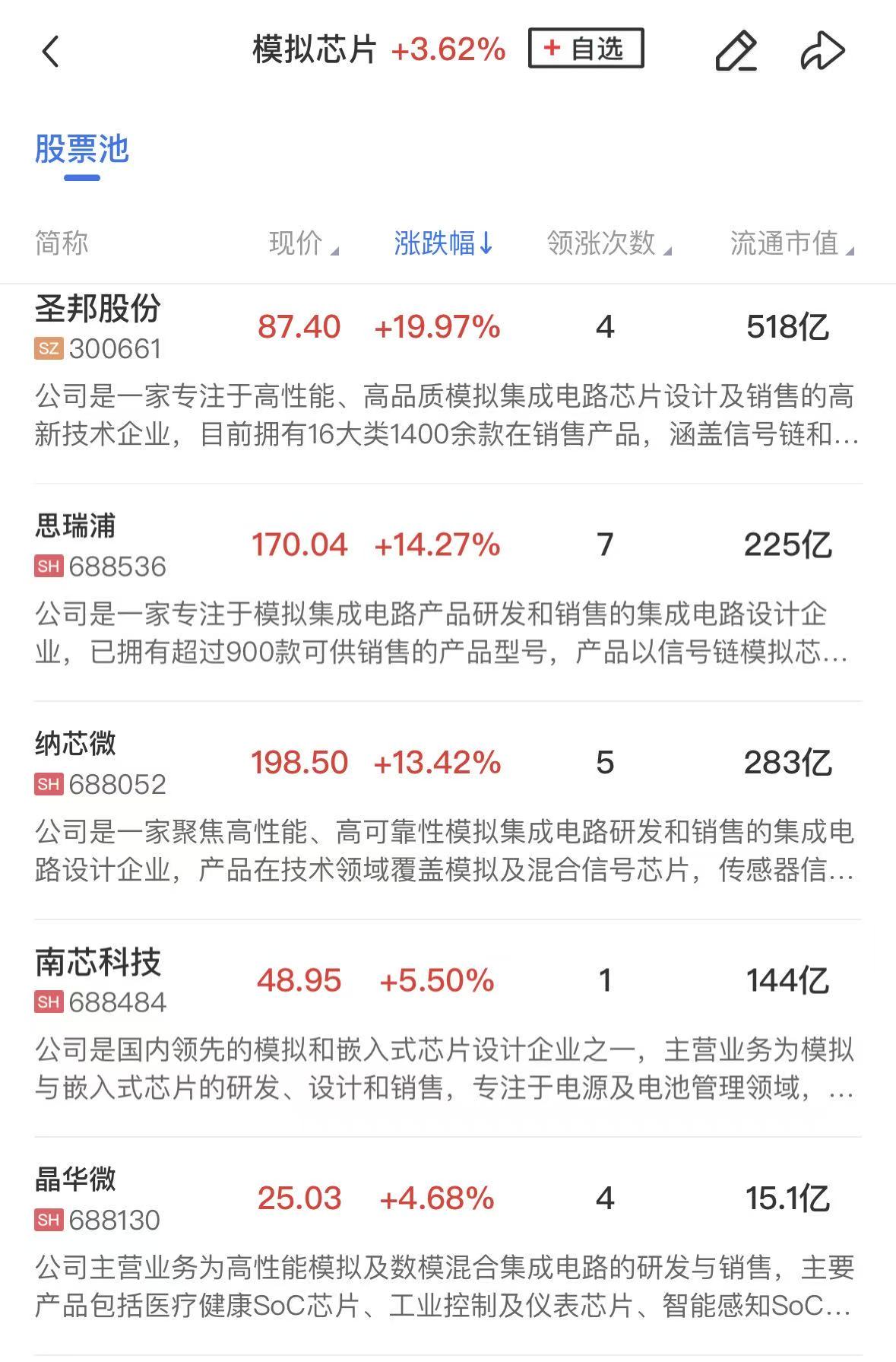【午报】创业板指半日涨超2% 电池、游戏板块领涨 宁德时代盘中创下历史新高